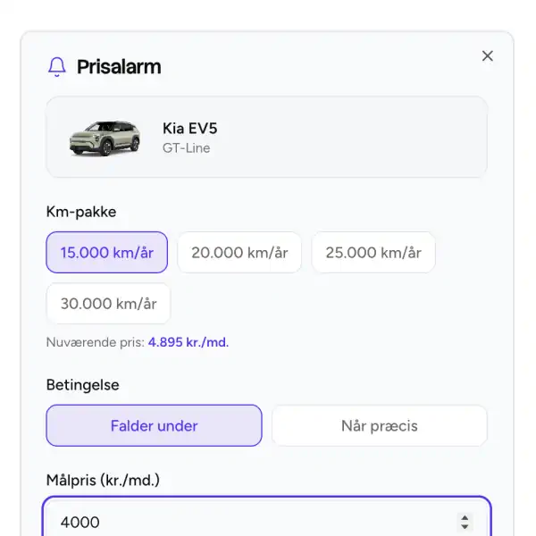 Prisalarm